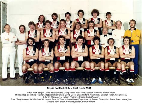 1981-Ainslie First Grade Team - Ainslie Football Club | Est. 1927