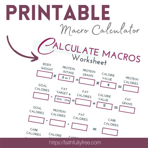 How To Calculate Your Macros In A Way That Works For You Faithfully Free