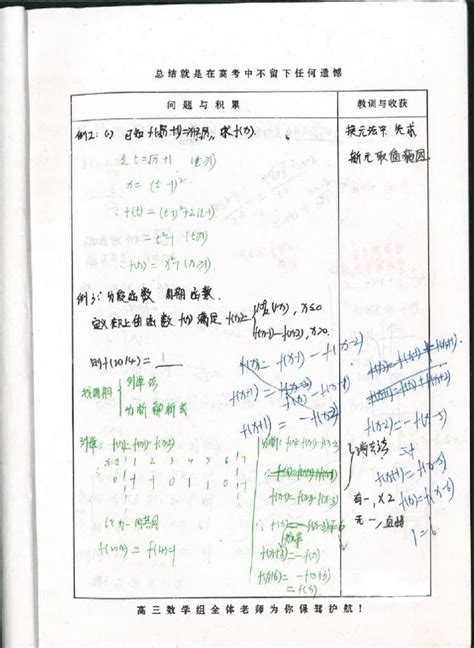 狀元筆記：衡水中學理科學霸高中數學筆記 每日頭條