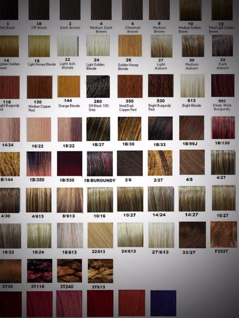 26 Redken Shades Eq Color Charts Templatelab