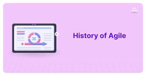 History Of Agile Methodology How It Was Developed