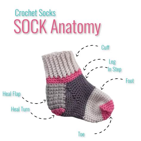 Beginner Crochet Socks Marly Bird