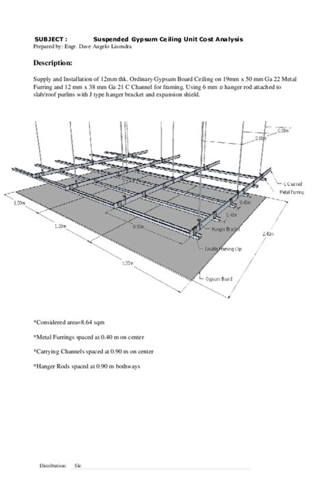 Gypsum Board False Ceiling Construction Details Pdf