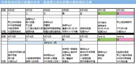 [心得] 日本自助旅行新手心得 出發前的各種準備和行程分享 啾啾姊姊