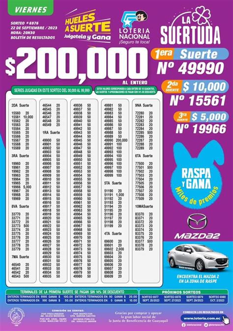 Resultado De Loter A Nacional Sorteo Del De Septiembre De