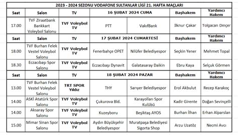 Haftan N Hakemleri Belli Oldu Voleybol Plus