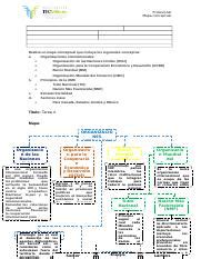 Tarea 4 Doc Profesional Mapa Conceptual Realiza Un Mapa Conceptual