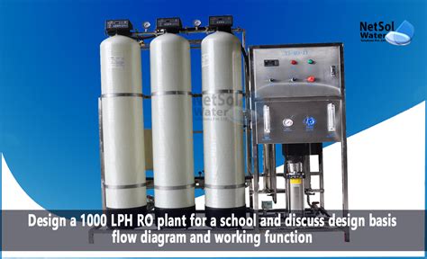 Design A Lph Ro Plant For A School And Discuss The Design Basis