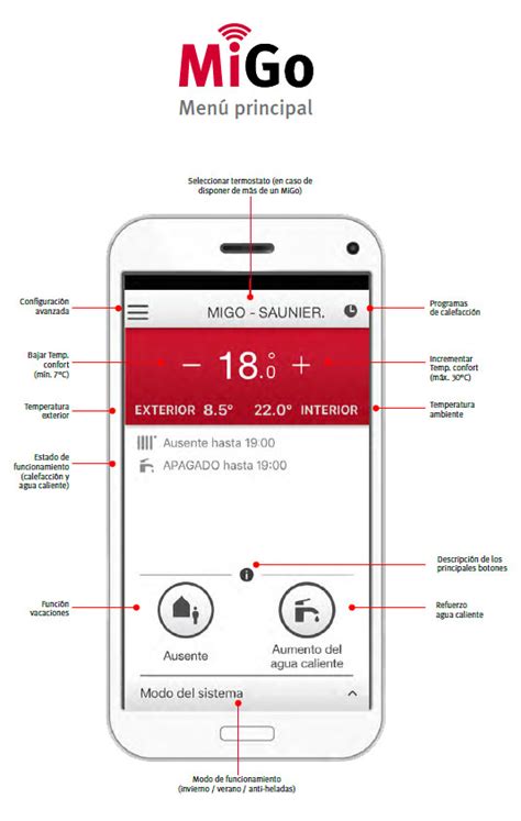 Termostato Modulante Migo Link Saunier Duval Al Mejor Precio