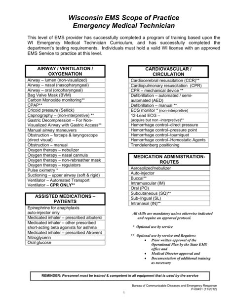 Emt Basic Scope Of Practice