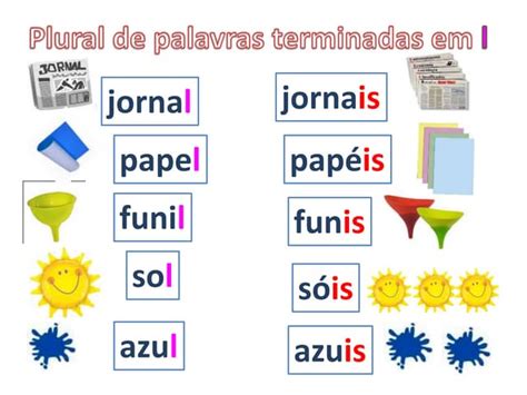 Plural Da Palavra Corrimão - Plural de palavras | PPSX