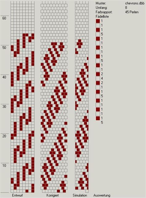Схемы жгутов ч.5 — Дневник Страдостеи