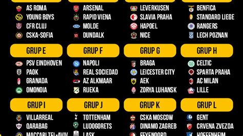 Jadwal Lengkap Pertandingan Fase Grup Liga Europa Dari 22 Oktober