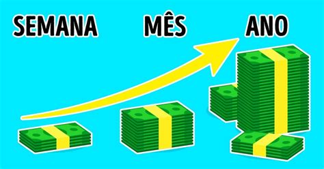 3 Formas de economizar um bom dinheiro mesmo sendo gastador Incrível