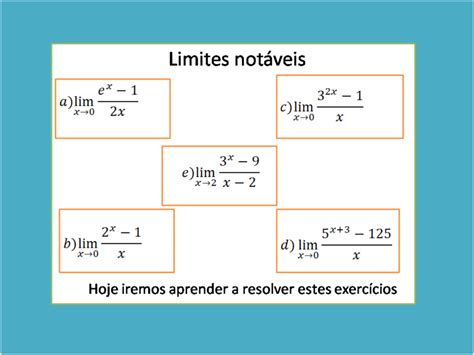 Limites Indeterminações Do Tipo Infinito Menos Infinito Embuscadosaber