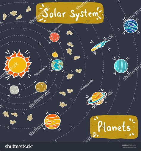 Doodle Model Solar System Set Hand Stock Vector Shutterstock