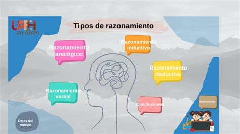 Tipos De Razonamiento By Angel Arru On Prezi