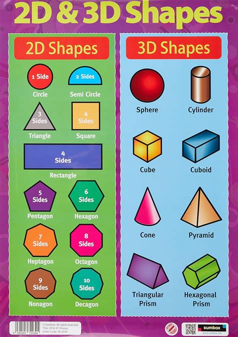 Sumbox Educational 2d And 3d Shapes Maths Poster Purple 2039 Kids