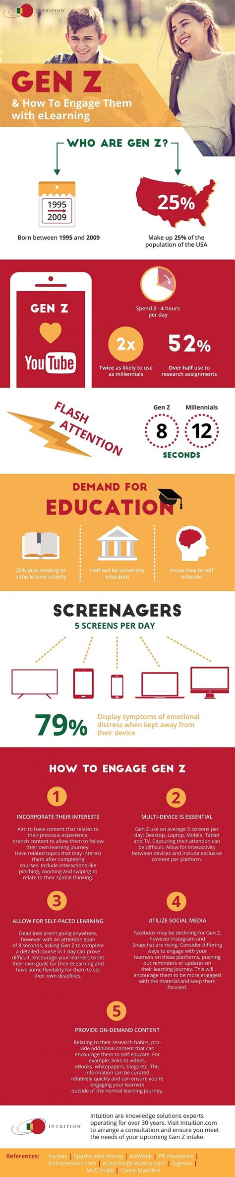 Gen Z And How To Engage Them With Elearning Infographic E Learning