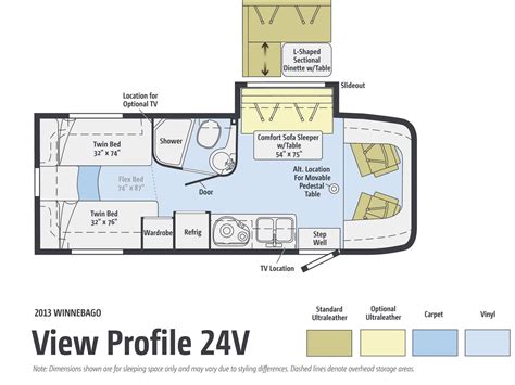 2007 Winnebago View 23b Floor Plan Carpet Vidalondon