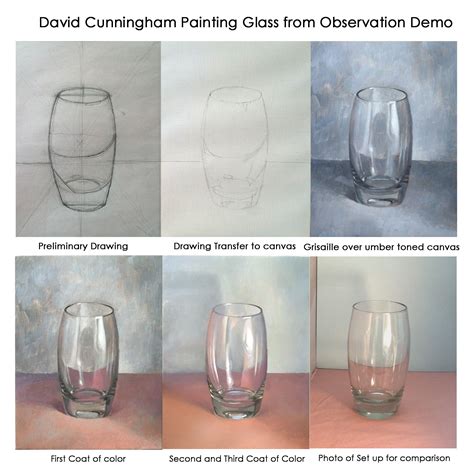 How To Use Acrylic Paint On Glass I Got A Great Website Efecto