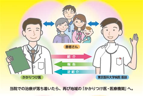 地域のかかりつけ医について｜東京医科大学病院