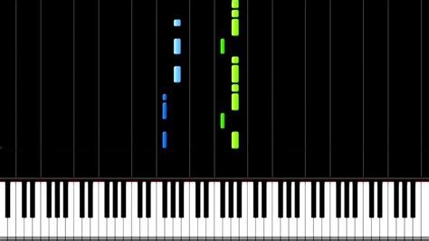 How To Play Wonderwall Oasis Easy Piano Tutorial Synthesia