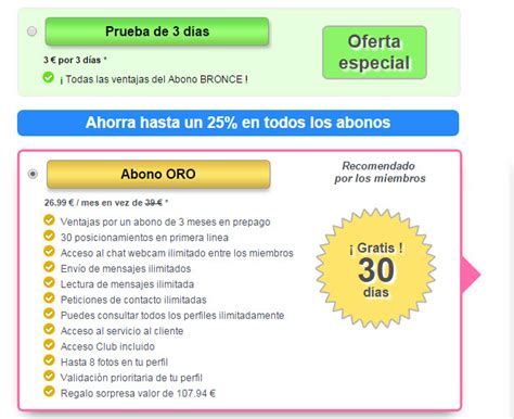 Opiniones 2024 Versión Gratis Y Precios