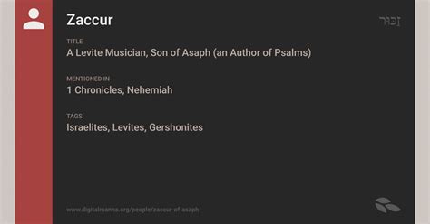 People: Zaccur - A Levite Musician, Son of Asaph (an Author of Psalms) | Digital Manna's ...