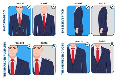 Men S Suits Guide How To Choose The Perfect Suit Suits Expert