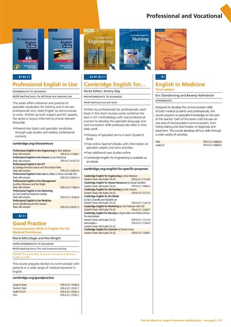 2019 ELT Cambridge University Press Catalogue International by Cambridge English Teaching - Issuu