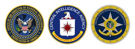 CIA Vs FBI Difference And Comparison Diffen 49 OFF