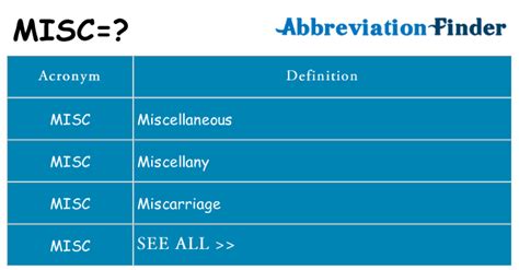 What Does Misc Mean