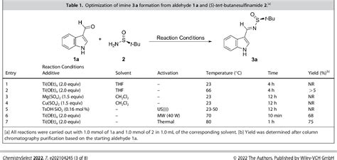 Table From Stereoselective Synthesis Of Biheterocycles Containing