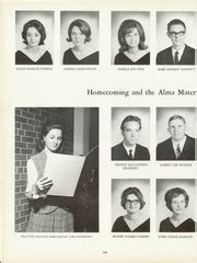 Northeast Guilford High School - Aries Yearbook (McLeansville, NC ...