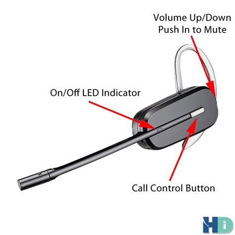 Plantronics Cs540 Setup Installation And Users Guide Headsets Direct