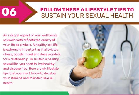 Sexual Health Pictures