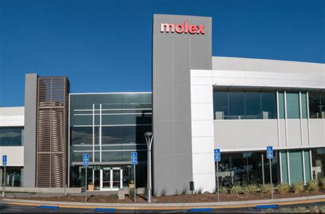 Converge! Network Digest: Molex