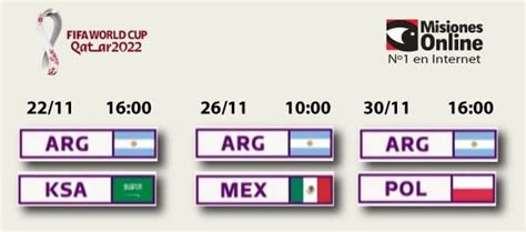 Fixture Del Mundial Qatar 2022 Grupos Fechas Y Horario De Los Partidos