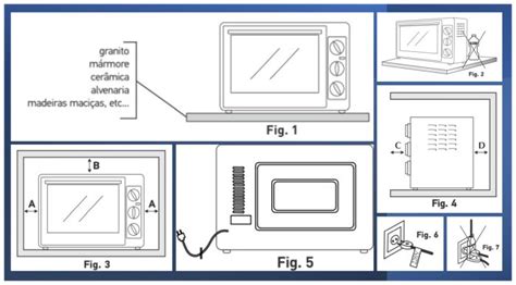 COMO INSTALAR FORNO ELÉTRICO MONDIAL FR 17 Eletro Home