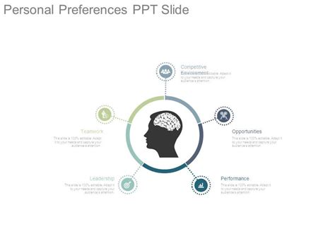 Personal Preferences Ppt Slide Graphics Presentation Background For