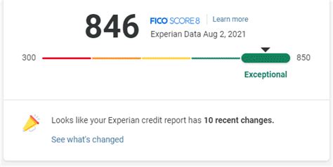 Sample Credit Report Experian