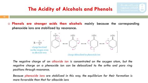 Fundamentals Of Organic Chemistry Ppt Download