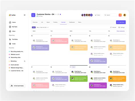 Project Management Dashboard Behance