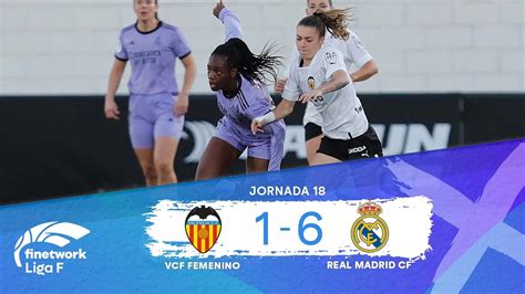 RESUMEN Y GOLES VCF FEMENINO Vs REAL MADRID CF FEMENINO Jornada 18