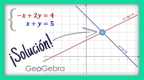 Sistema De Ecuaciones 2x2 Solución Método Gráfico Geogebra Youtube