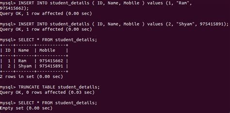 Ddl Data Definition Language Commands Coding Ninjas