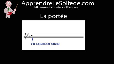 La portée description et explication Apprendre le solfège et la