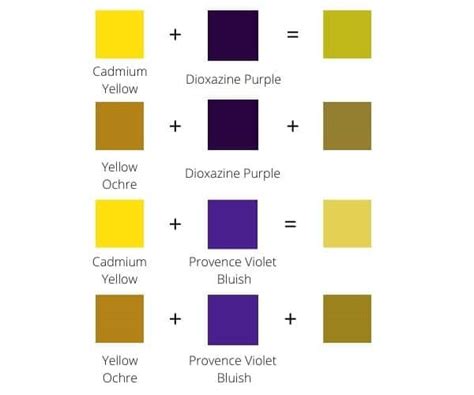 How To Mix Different Shades Of Yellow Design Talk