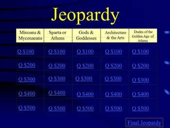 Ancient Greece Jeopardy Chapter Review By Ms Bs Tools Of The Trade